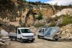 Volkswagen Crafter Tipper 2016 года (WW)